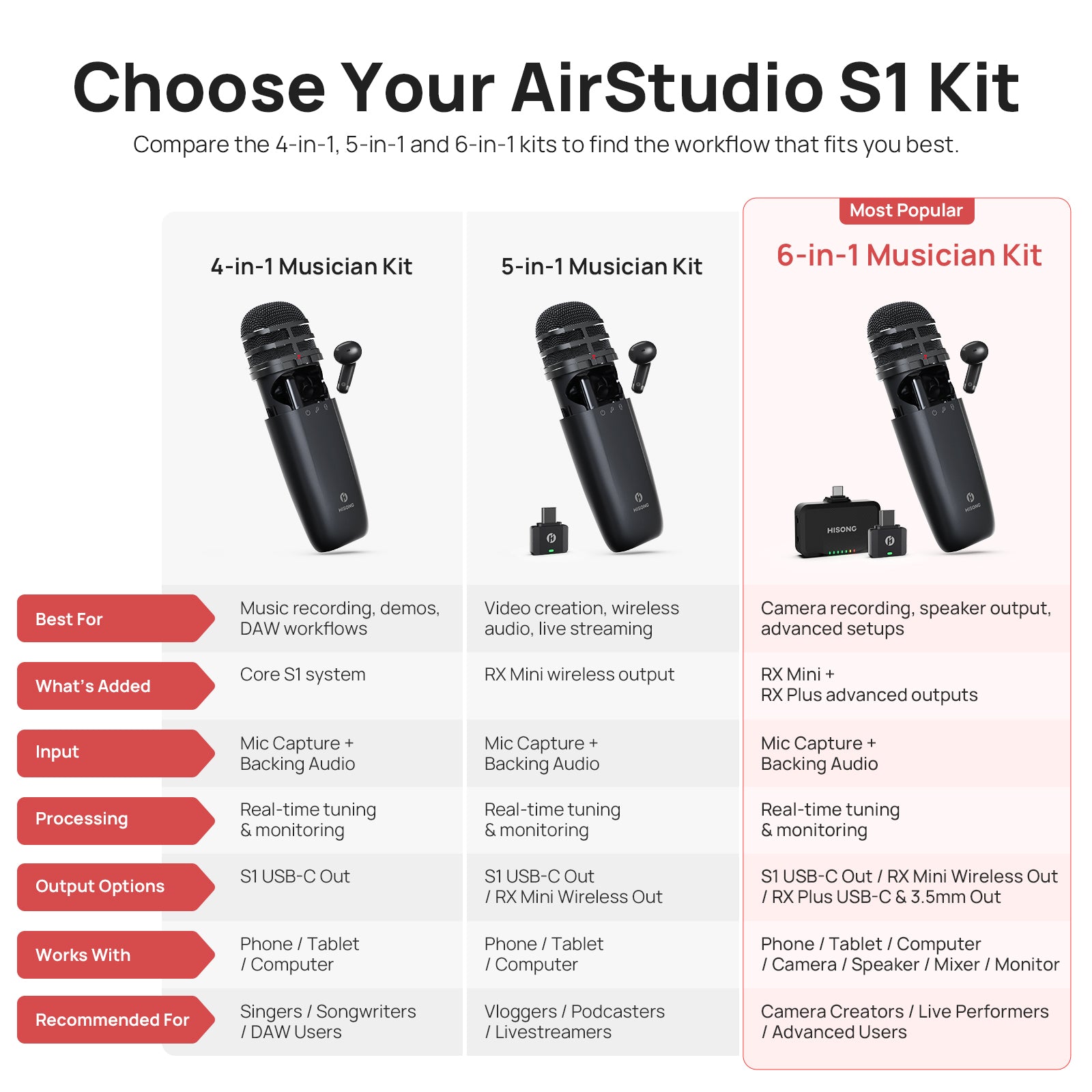 HISONG AirStudio S1