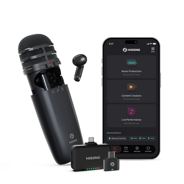 6-in-1 Master Kit